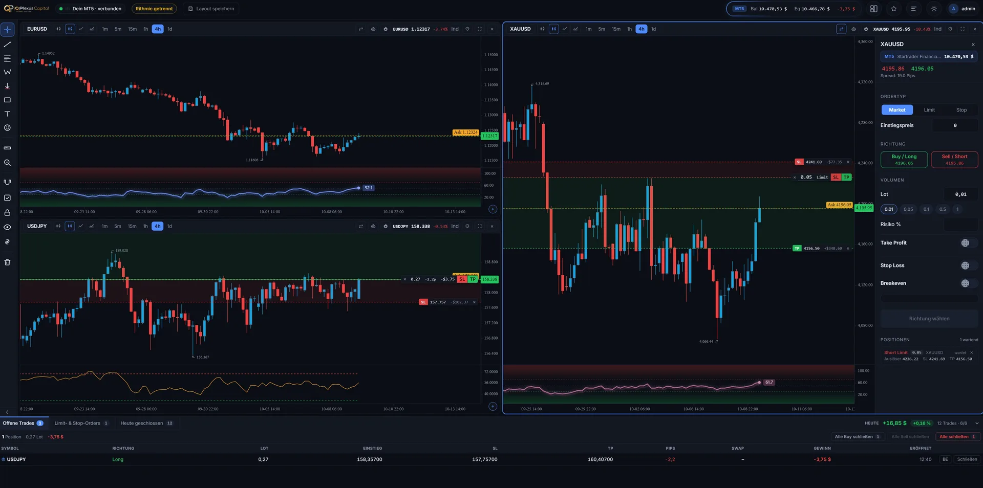 Trading area